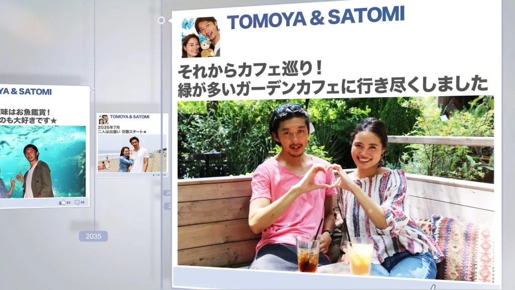 タイムラインプロフィール