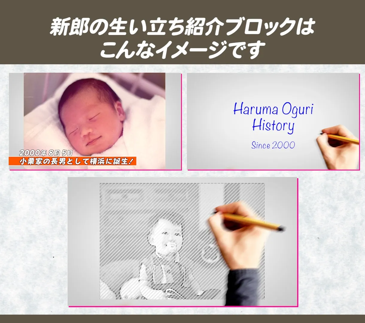 プロフィールムービー「Back to the HISTORY...