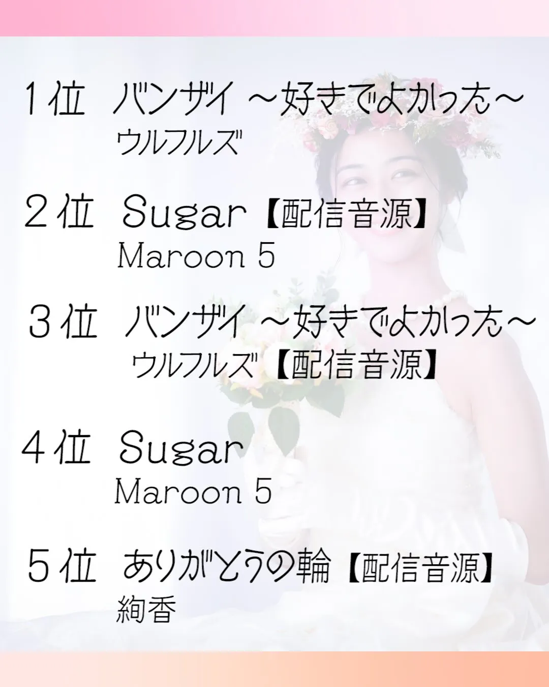 結婚式＆披露宴、人気BGMランキング20！