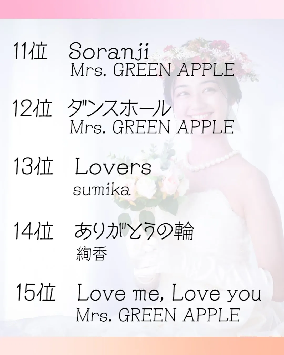 結婚式＆披露宴、人気BGMランキング20！