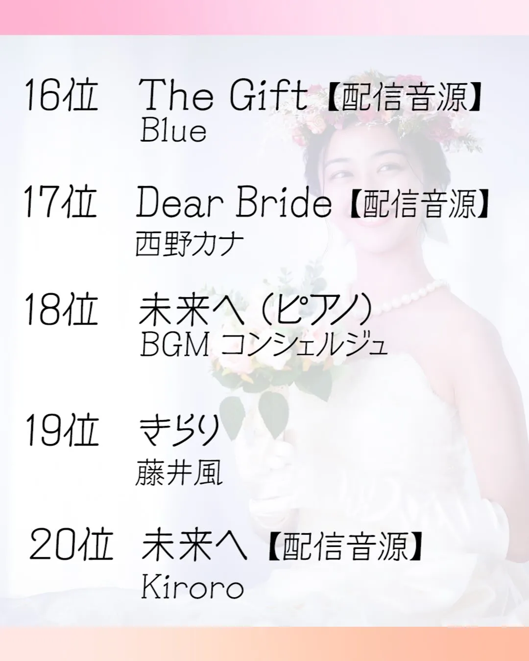 結婚式＆披露宴、人気BGMランキング20！
