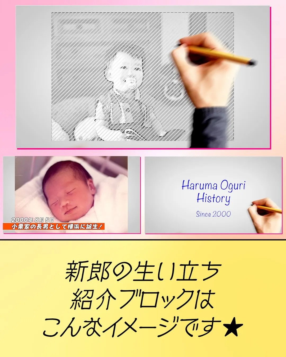 サムネイルで紹介するプロフィールムービー「Back to t...