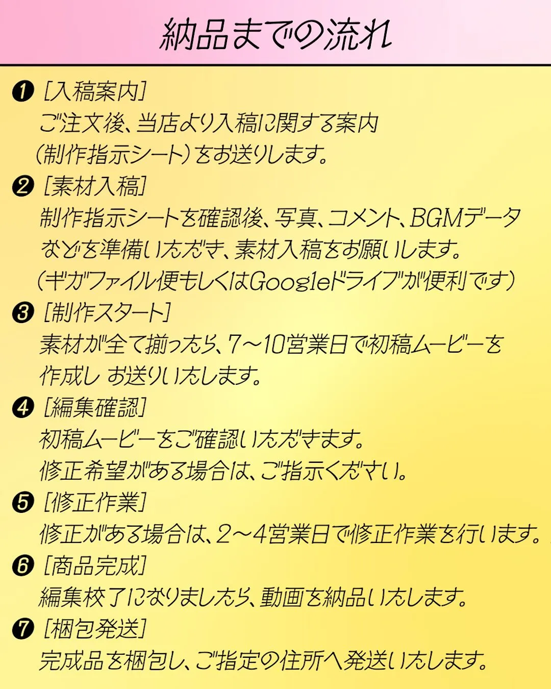 サムネイルで紹介するプロフィールムービー「365日」